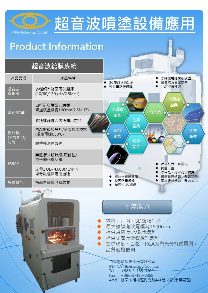 超音波噴塗設備應用