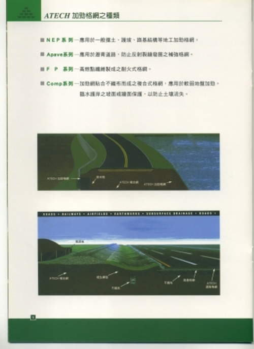 加勁格網