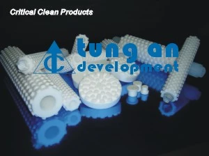 Critical Clean Products
