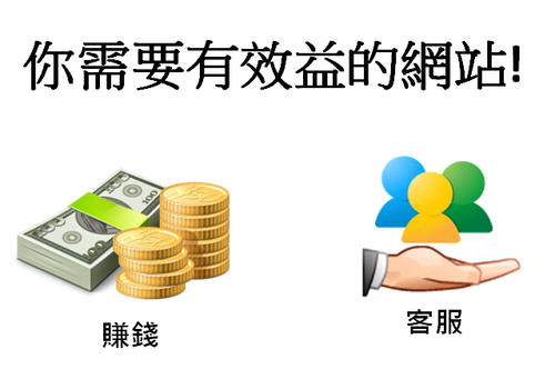 網頁設計,賺錢網站,網路行銷