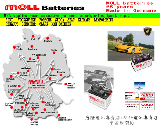 moll汽車電池04-22878998