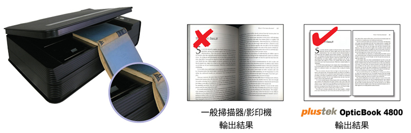 僅2mm的邊距讓使用者展開書籍後，能毫不費力地將書頁與機身緊密貼合