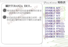 ER33-規格表、性能說明