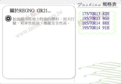 GR21-規格表、特性說明