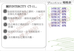 CT11-規格表、特性說明