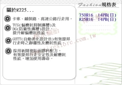 R225-規格表、特性說明