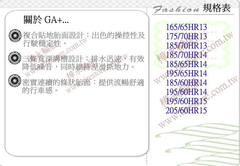 GA+-規格表、特性說明