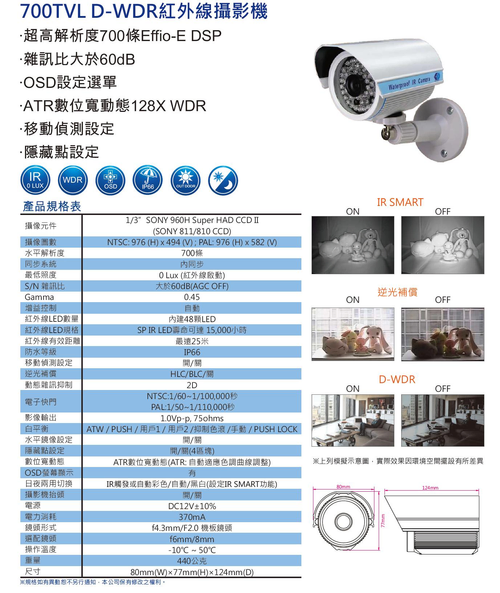 台灣原廠製造生產