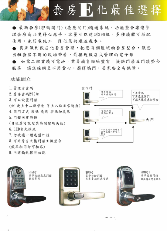 套房管理 非常好用的電子鎖