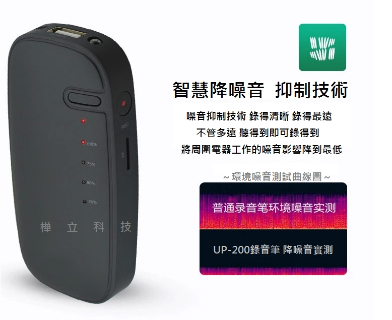 錄音筆|長時間蒐證錄音筆