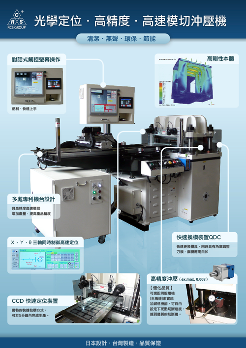 CCD CUTTING MACHINE