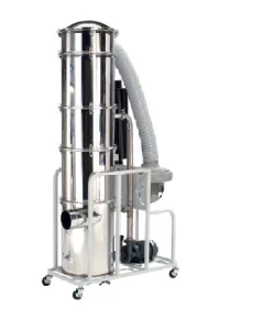 廢氣處理機