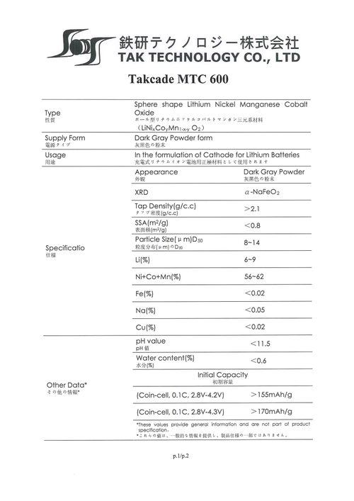鋰電池正極材料