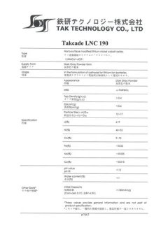 鋰電池正極材料