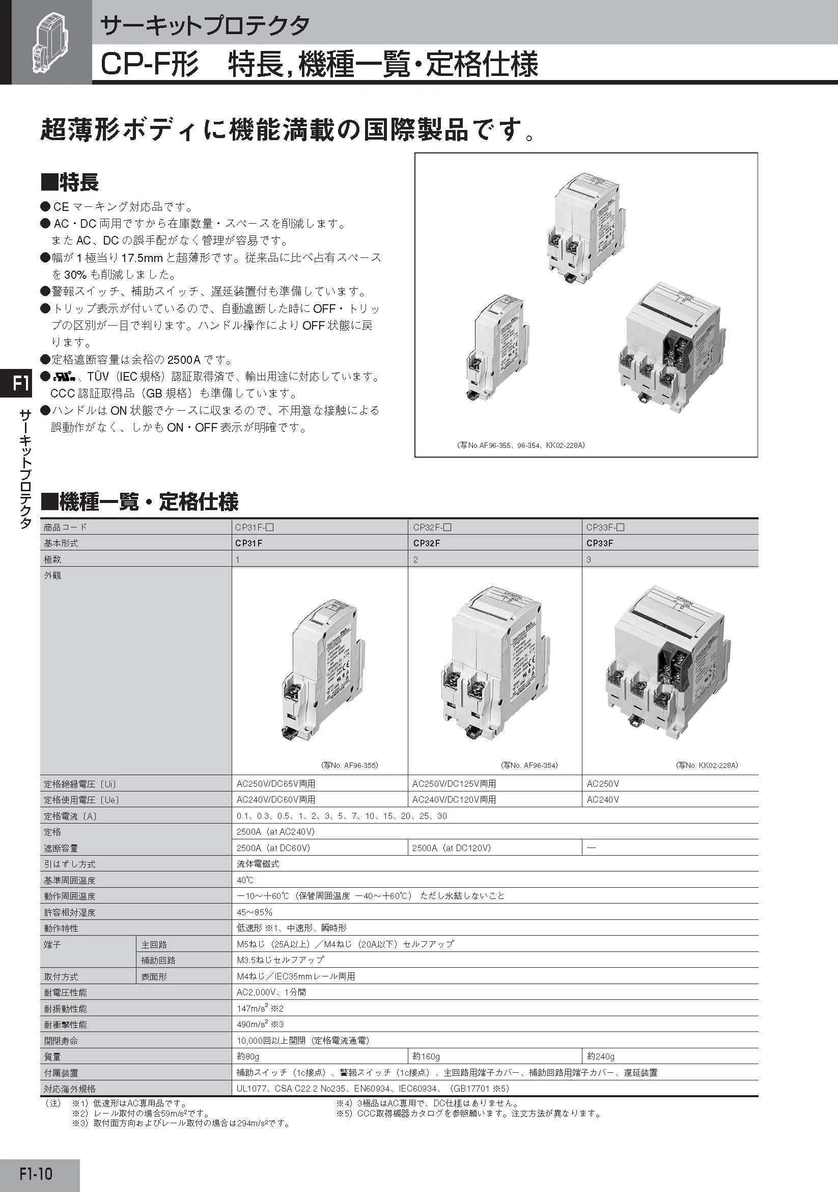 富士電機CP-F型迴路保護器介紹2