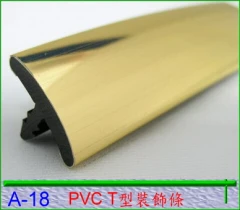 PVC 金邊飾條