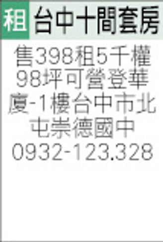 +租售台中市北屯區崇德國中旁預計10套房售?萬(裝潢中) 現況出售280萬
