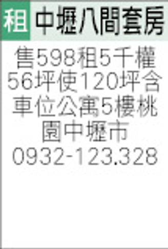 +租售桃園中壢市內壢國中旁8套房每間套房75萬共售598萬