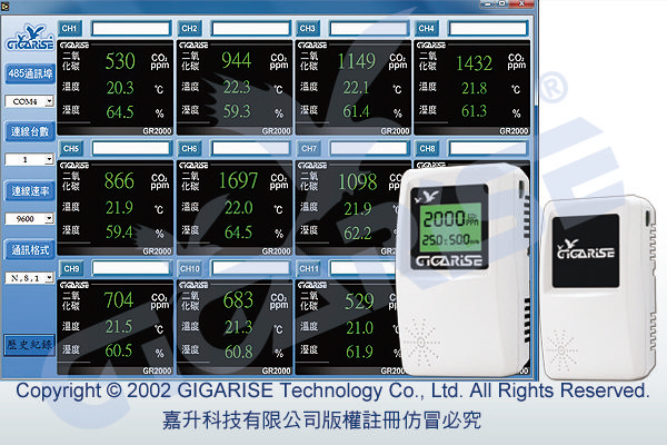 GR2000-三合一/壁掛二氧化碳感測/二氧溫溼度控制器/二