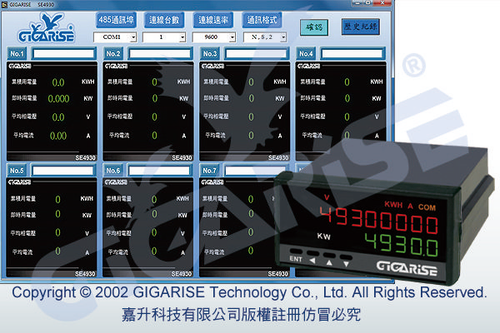 交流KWH/KW/V/A集合式電錶,交流LED集合式電錶,L