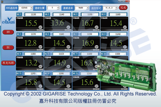 CO2二氧化碳-貼復式熱電偶,PT100貼復式感測