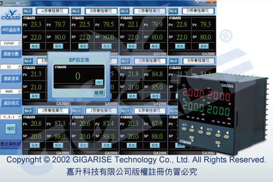 GR2000溫溼度傳送器-溫濕度控制器