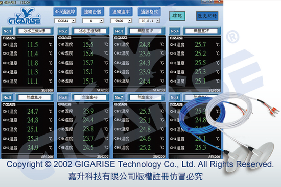SE6200-5迴路循環顯示器PT100
