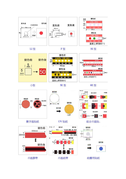 溫度貼紙-日油技研