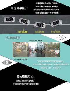 多功能介紹