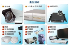 監控錄影專業器材-2