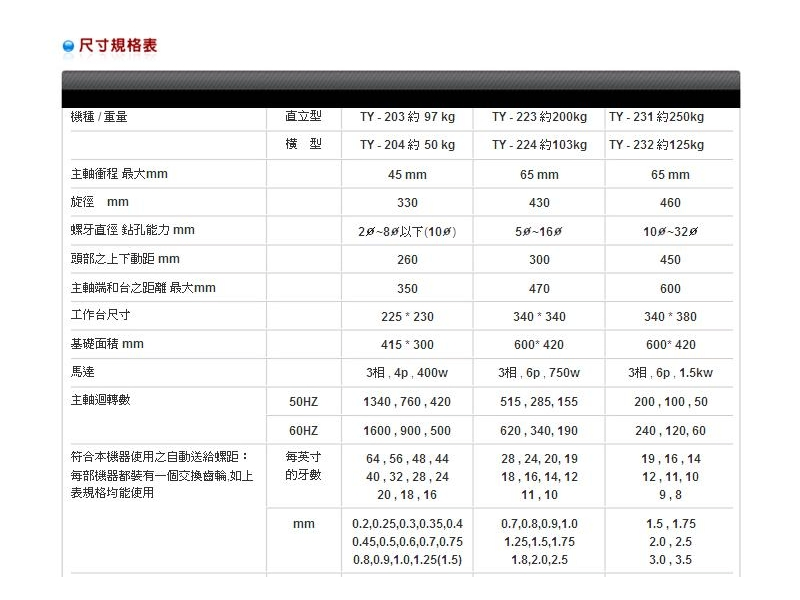 自動攻牙機