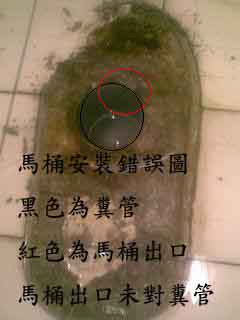 馬桶不通