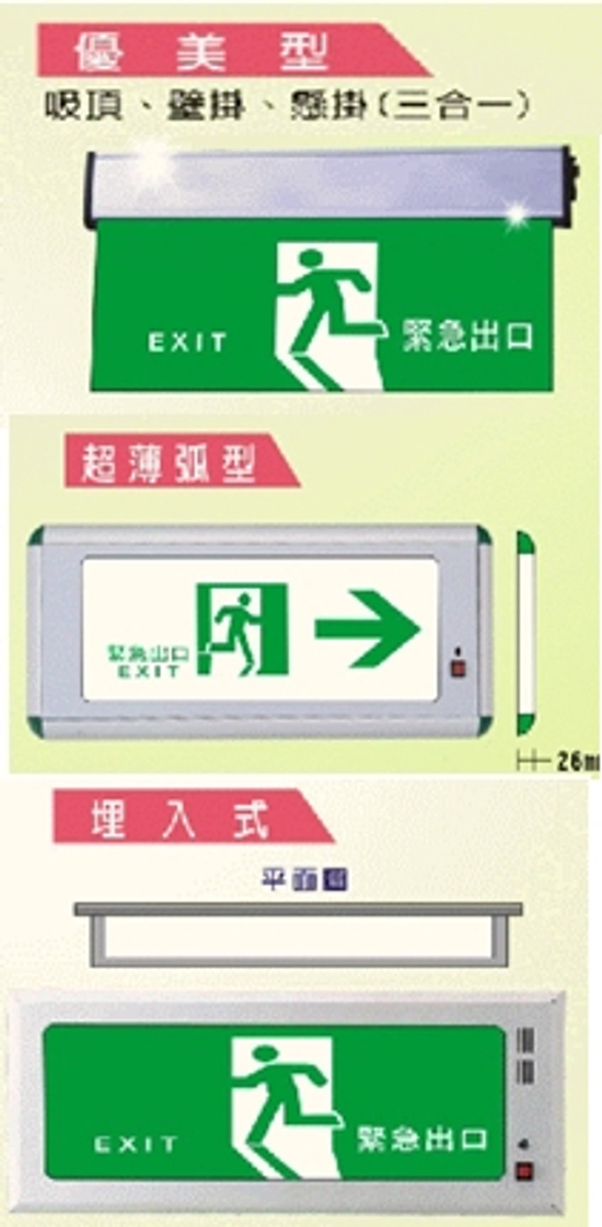 台灣精品~超節能LED避難指示燈