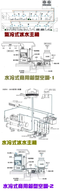捷諾系統>