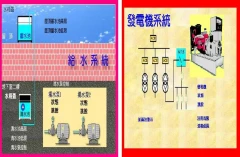 禾偉科技有限公司