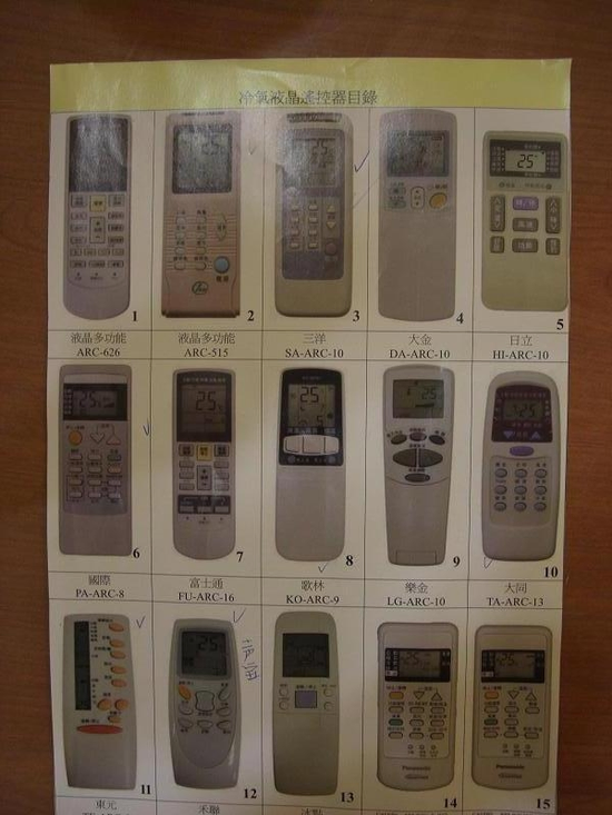 高雄-北高電業大金大宇王冠禾聯冷氣遙控器