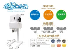 專利型個製化機種