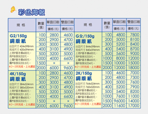 彩色海報印刷價格表