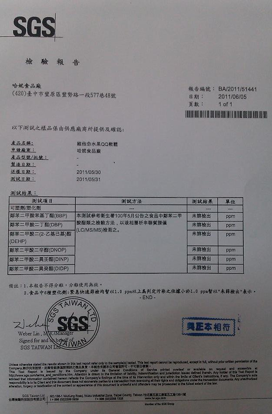 哈妮水果QQ軟糖-SGS檢驗合格報告51441