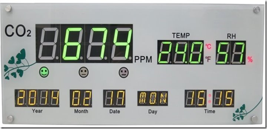 室內空氣品質顯示板