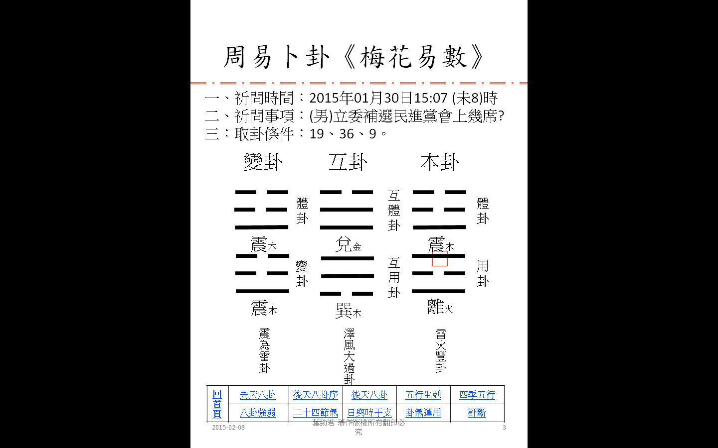 15年立委補選 龍山寺開運命理街紫陽居士命理館 台灣黃頁詢價平台