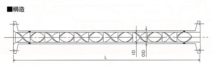 N30-構造