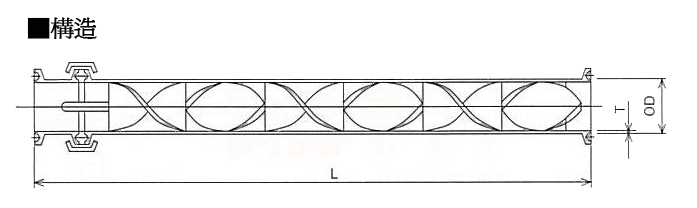 N33-構造