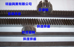 便品排齒 如需價格明細 歡迎請來函或來電詢取