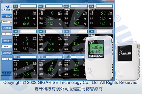 空調箱溫溼度警報控制/分離式溫溼度傳送器/溫溼度顯示傳送器/