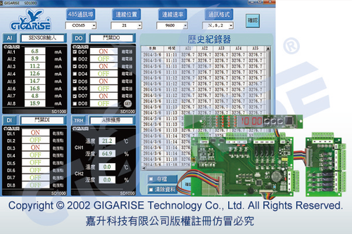 投入式液位傳送器,溫濕度控制器,二氧化碳傳送器,集合式電錶-溫濕度大型顯示器