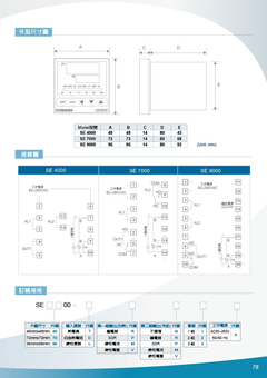 黏貼式匯流排温度監測-表面溫度電容器顯示-電力變壓器異常温度