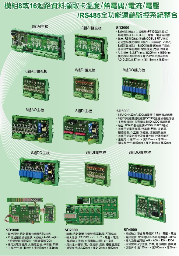 控盤匯流排溫度異常偵測/熱電偶/PT100Ω/電流/電壓/模