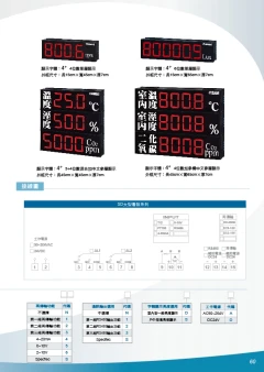 變壓器温度顯示器/溫溼度傳送控制器/電容器過載溫度控制