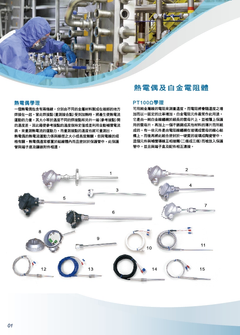 一氧化碳感測器,溫度,濕度,液位,壓力,熱電偶,二氧化碳警報